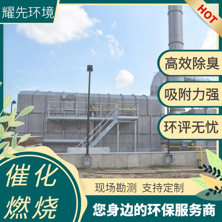 杭州转轮式rco 宁波催化燃烧rco设备生产厂家 温州rco催化炉 耀先