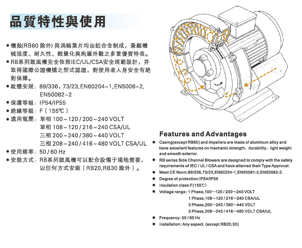 风量大台湾贺欣高压鼓风机 RB40-520 Ho Hsing 机械工业通用鼓风机 轻量化低噪音示例图8