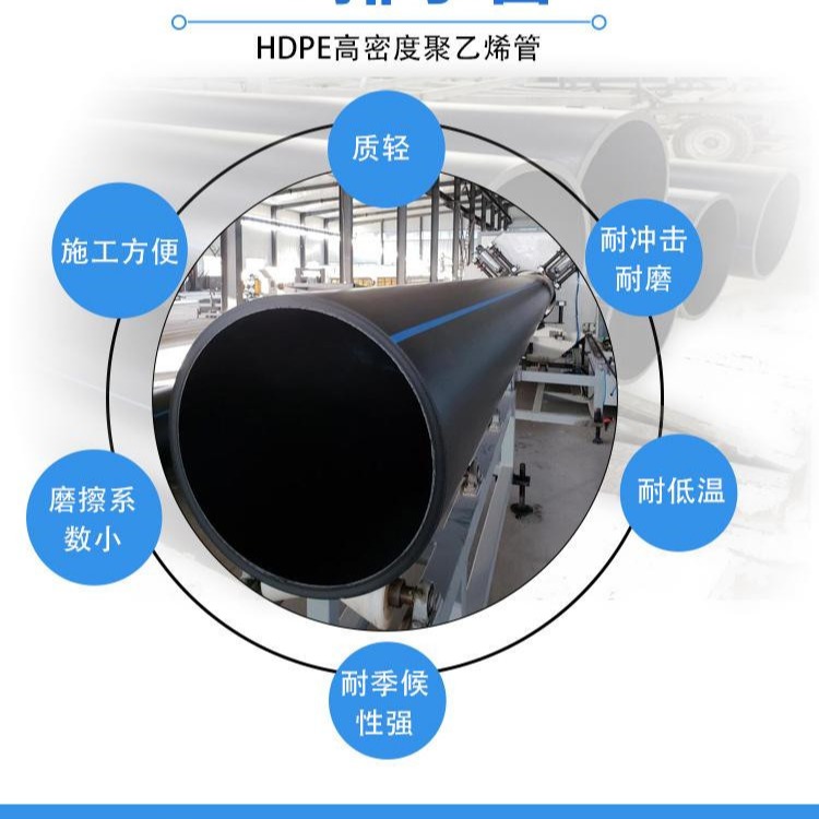 全新料HDPE供水管 达信PE给水管技术指标