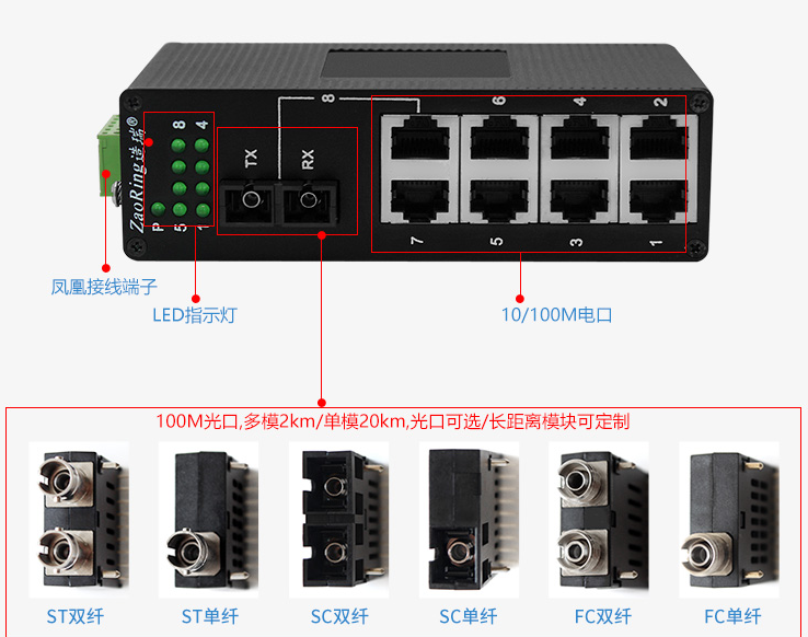 非网管交换机光纤收发器工业交换机单双纤