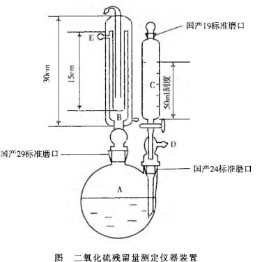 二氧化硫残留量测定装置 酸碱滴定法蒸馏仪 玻璃充氮蒸馏器