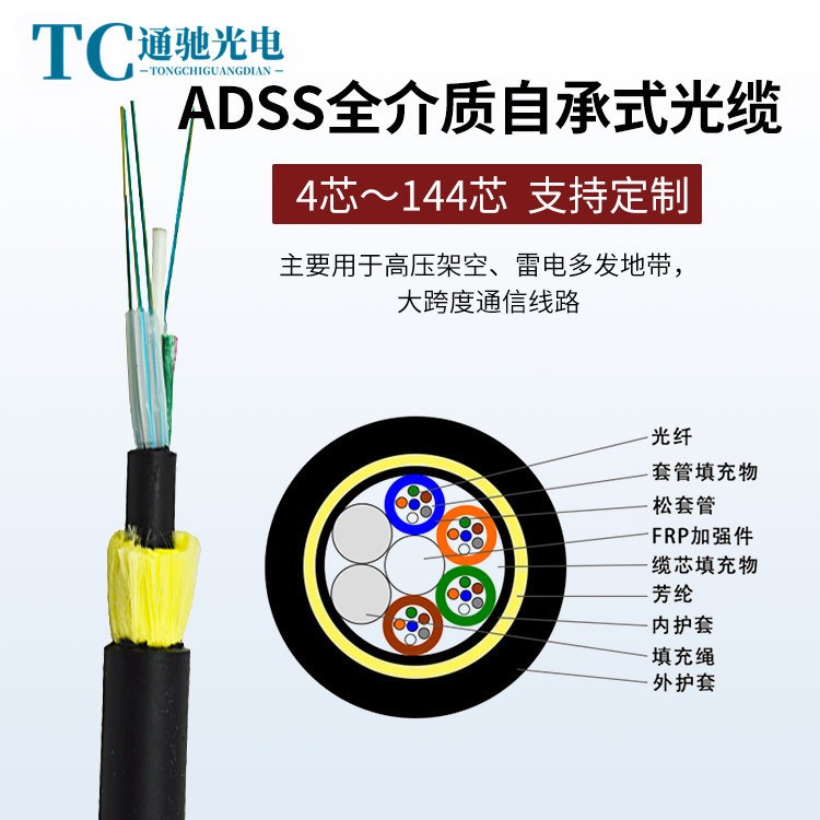 厂家供应ADSS光缆 PE护套 ADSS-24B1-100芯数跨距可定制 室外光缆