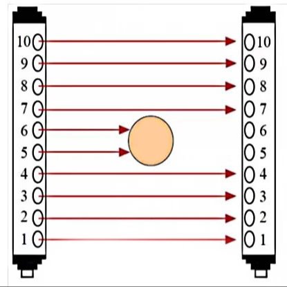 三井机电SAKII坐标定位测量光幕测尺寸 SA-CS2