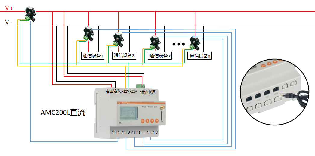 18个单相回路的电流输入 安科瑞AMC300L-4E3交流多回路智能电量采集监控装置示例图12