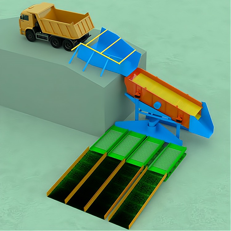 耐磨溜槽选金设备 移动淘金车如信RX 河道选金设备现货供应