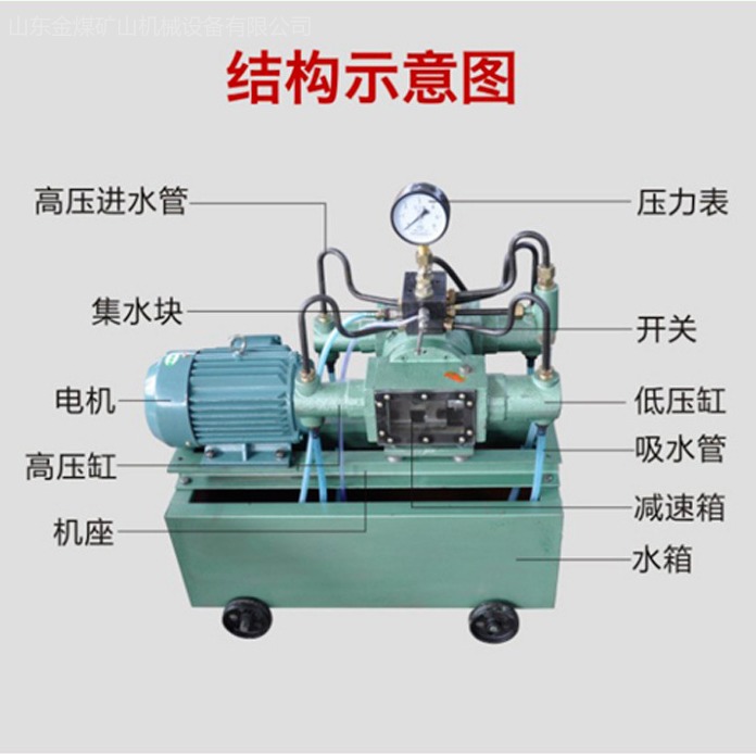 金煤  运行平稳 电动试压泵 性能稳定 4DSY-30/40电动试压泵图片