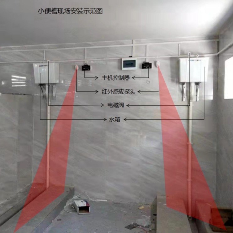 公厕定时冲水器沟槽式厕所自动节水器便槽节水定时器冲水装置图片