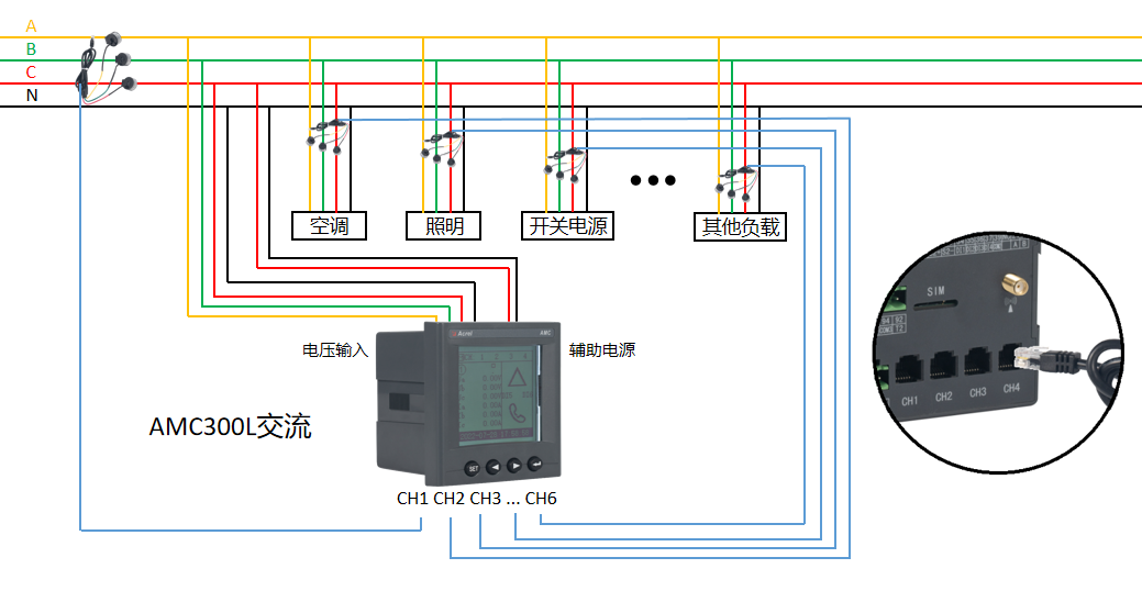 18个单相回路的电流输入 安科瑞AMC300L-4E3交流多回路智能电量采集监控装置示例图13