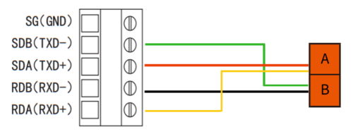 威纶通触摸屏与三菱FX3U PLC基于三菱协议下的无线传输示例图4