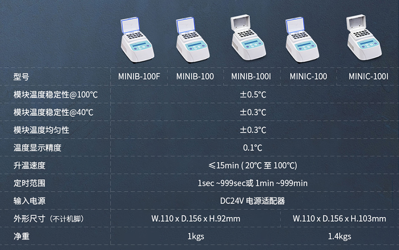 低温迷你恒温金属浴 MINIC-100制冷干式金属恒温浴示例图5