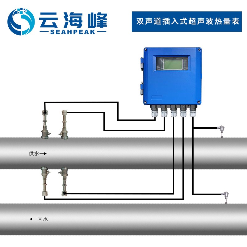 陕西省西安市TDS-100型多声道超声波热量表，云海峰超声波流量计热量表厂家