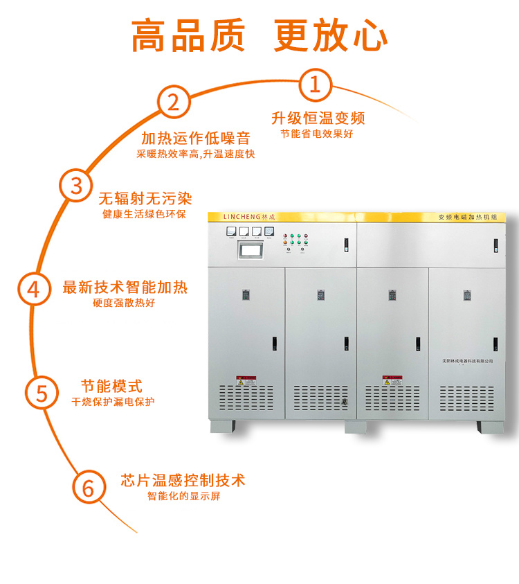 林成 家用取暖设备 电磁采暖炉 电磁锅炉 热水炉示例图9