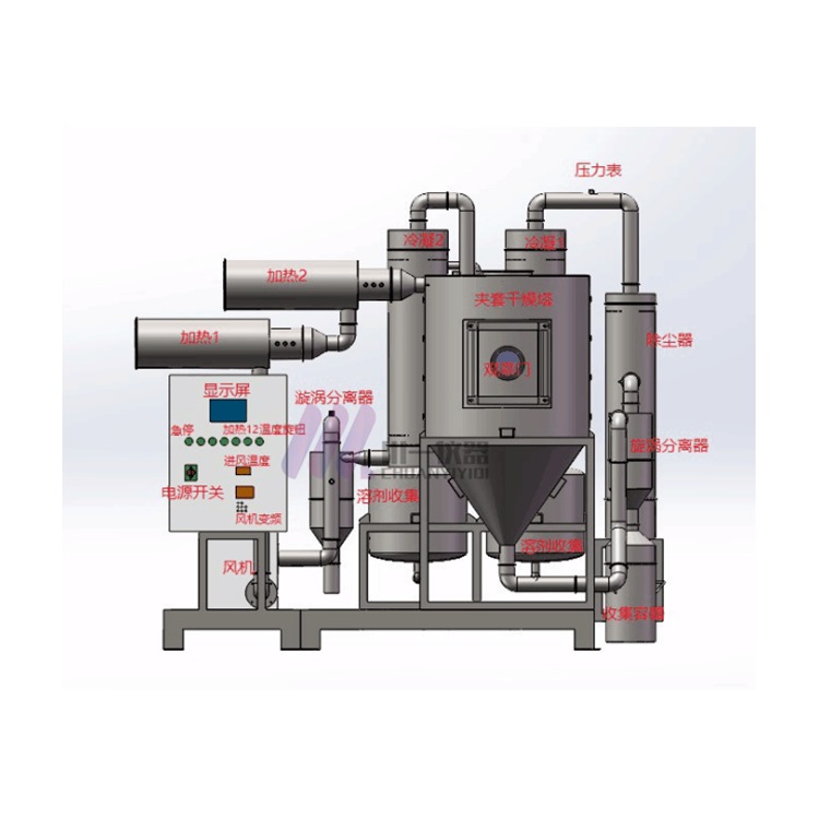 有机溶剂喷雾干燥机CY-8000YT 热敏物料喷雾干燥器 有机溶剂专用干燥设备图片