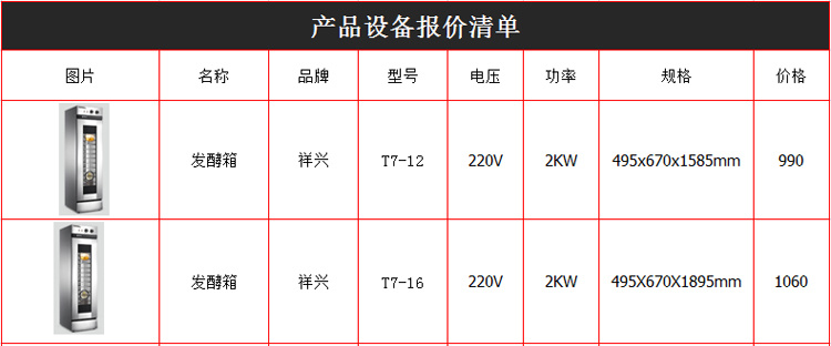 祥兴商用精准自动恒温醒发箱  T7-12型大型不锈钢发酵箱  价格示例图1