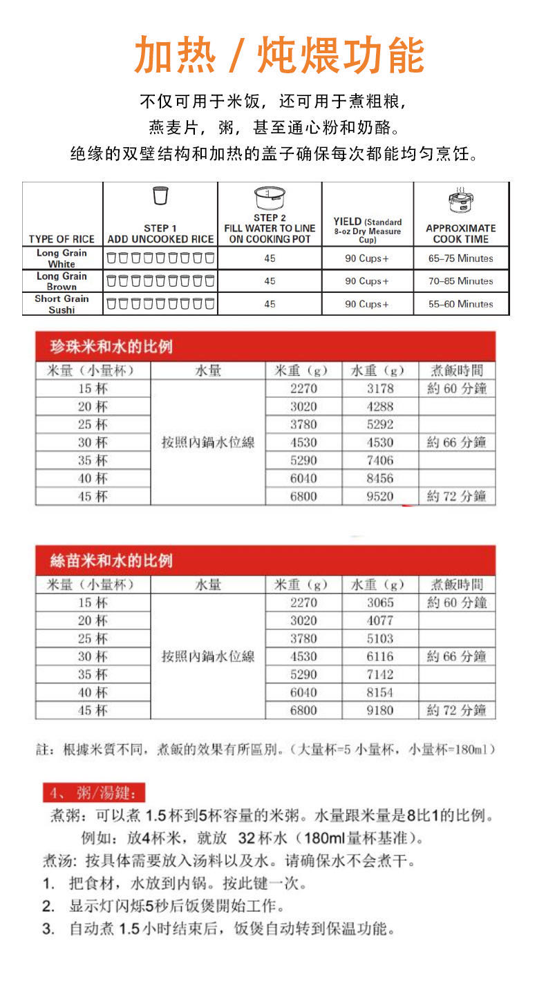 咸美顿商用大容量电热饭煲  37590-CN型电饭锅   价格示例图5