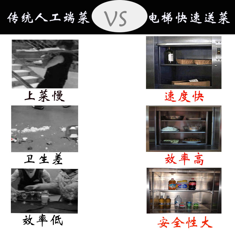 鲁鑫 南京现货SJCC0.3-6电动传菜机电梯示例图2
