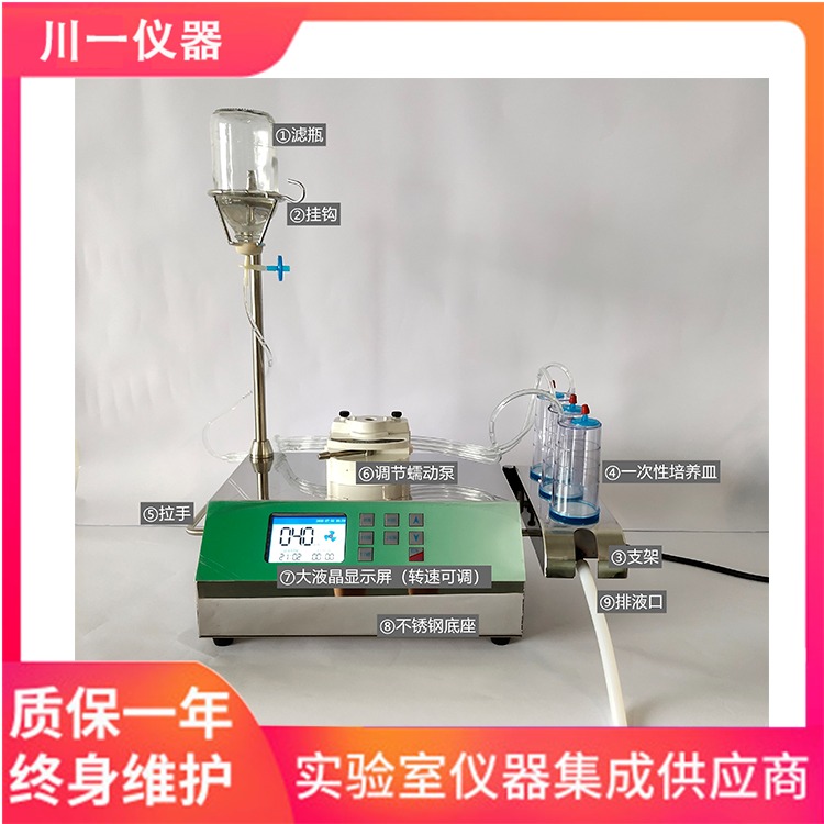 天津实验室全封闭纯化水检测仪ZW-808A智能小型集菌仪