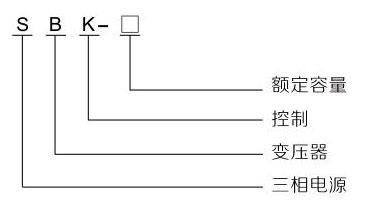 瑞凌SBK三相干式控制变压器380V转220V示例图1