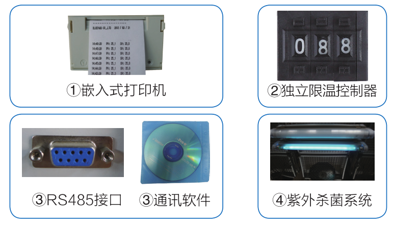 上海一恒精密恒温培养箱（专业型）—多段程序液晶控制器BPH-9162示例图4