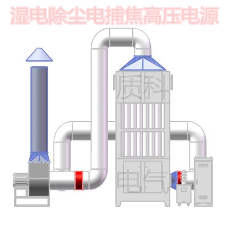 质科电气 油烟净化器电源 电捕焦油器高压变压器ggaj02电除尘器电源