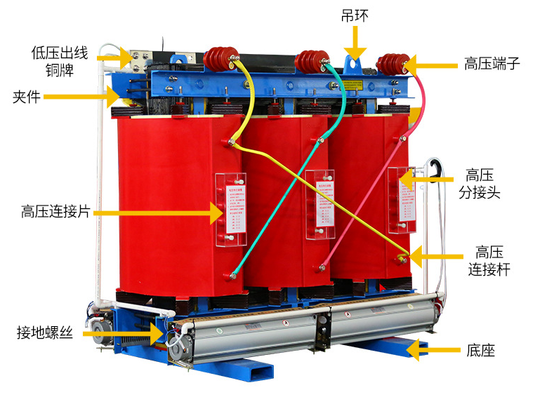 SCB13-500KVA干式变压器生产厂，三相电力变压器厂家，全铜SCB13干式变压器生产厂家，江苏巨力示例图2