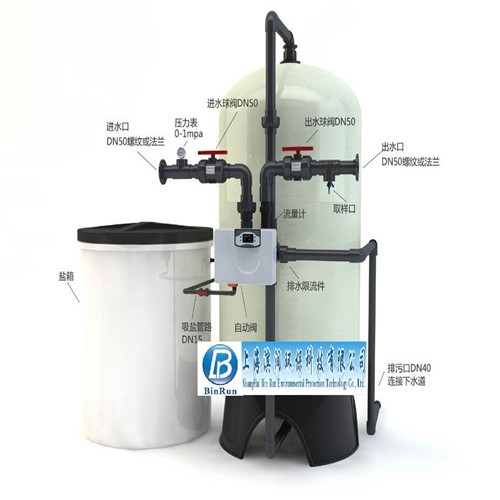 矿井水处理设备地下水净化设备地下水净化设备厂家井水处理设备价格