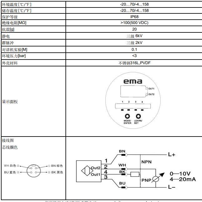 美国伊玛VS1002微型 声波料位计EMA