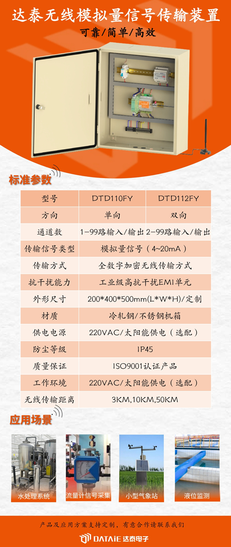 南京钢厂用 DCS系统模拟量无线采集设备 多发1收示例图1