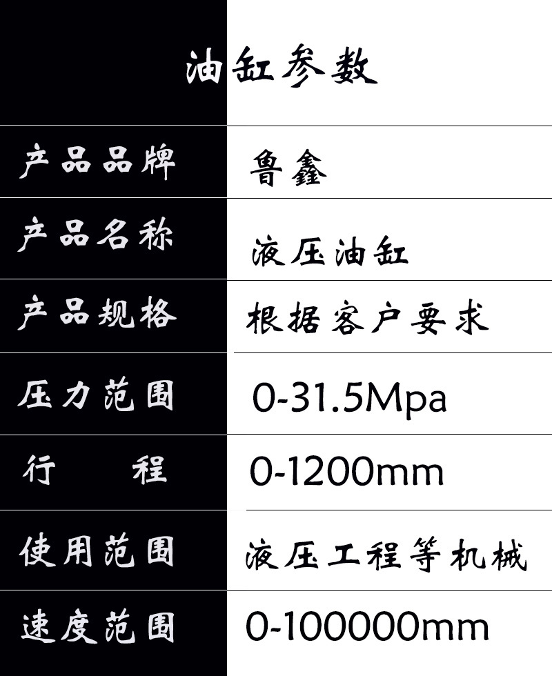 鲁鑫 供应丽水SJYG110/80-300 桥梁专用千斤顶液压油缸示例图3