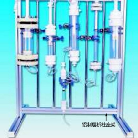 F 卧式增压管道泵/低温冷却水循环泵型号:M338688-ISW50-200A库号M338688中西