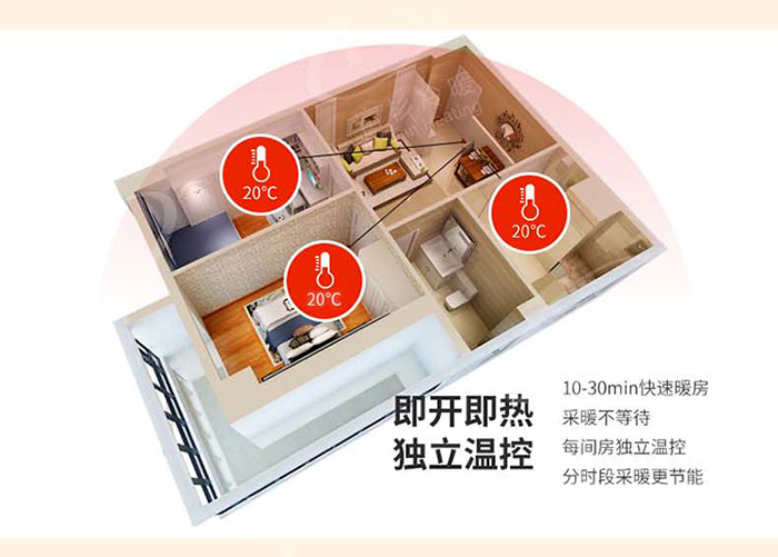 上海别墅暖气片安装 上海别墅暖气片安装