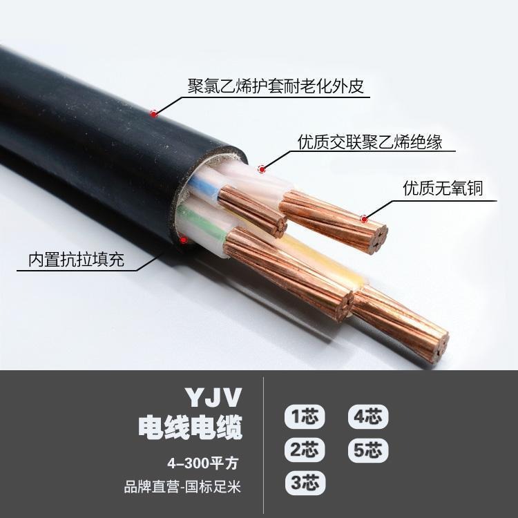 电力电缆 高压铜芯耐用单芯电力电缆 YJV 1x400 3.6/6KV 现货包邮
